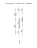 CD44 polypeptides, polynucleotides encoding same, antibodies directed thereagainst and method of using same for diagnosing and treating inflammatory diseases diagram and image