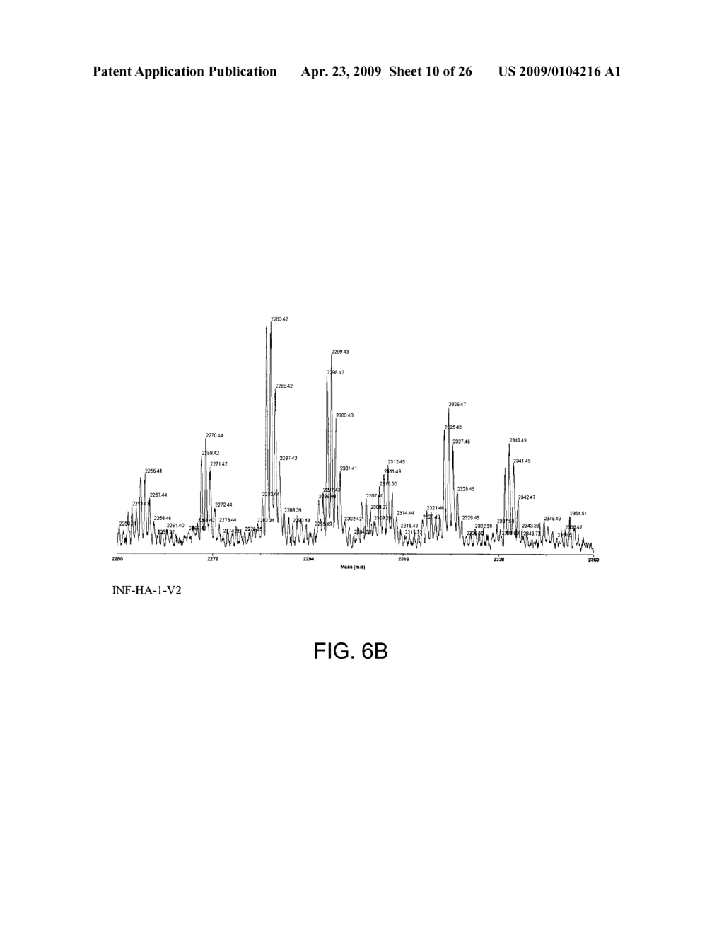 Peptide-Based Influenza Vaccine Formulation - diagram, schematic, and image 11