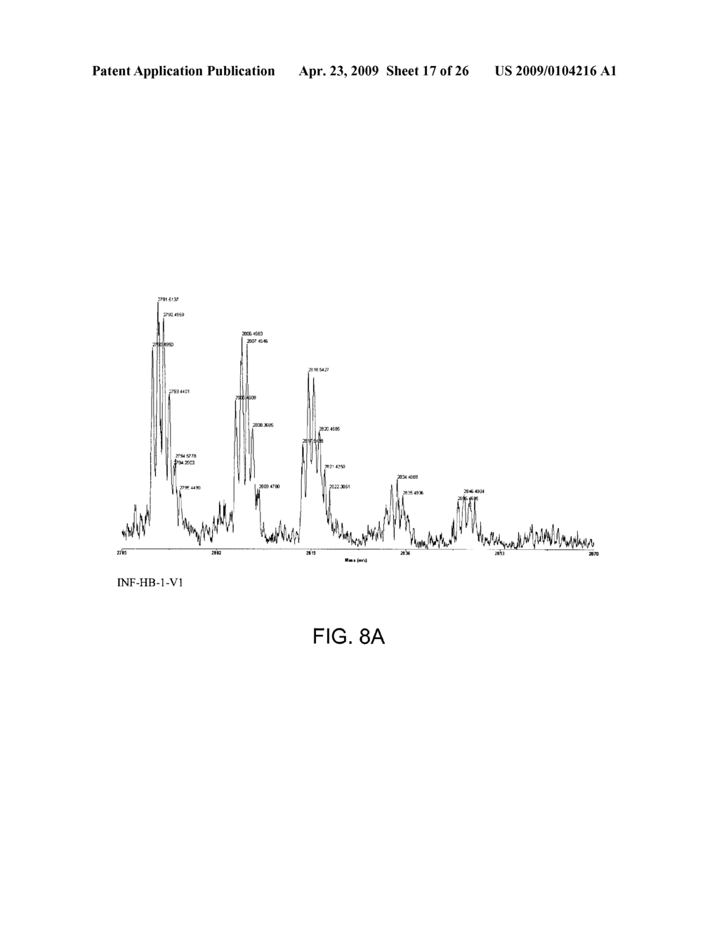 Peptide-Based Influenza Vaccine Formulation - diagram, schematic, and image 18