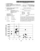 Method to Make a Peptide-Carrier Conjugate with a High Immunogenicity diagram and image