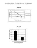 COMPOSITIONS AND METHODS OF USING CAPSID PROTEIN FROM FLAVIVIRUSES AND PESTIVIRUSES diagram and image