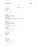 COMPOSITIONS AND METHODS OF USING CAPSID PROTEIN FROM FLAVIVIRUSES AND PESTIVIRUSES diagram and image
