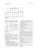 Dual Drug Formulations For Implantable Medical Devices For Treatment of Vascular Diseases diagram and image