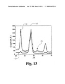 NIOBIUM OXIDE COMPOSITIONS, NANOSTRUCTURES, BIOACTIVE FORMS AND USES THEREOF diagram and image