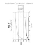  LOCAL ADMINISTRATION OF A COMBINATION OF RAPAMYCIN AND PANZEM FOR THE TREATMENT OF VULNERABLE PLAQUE diagram and image