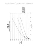  LOCAL ADMINISTRATION OF A COMBINATION OF RAPAMYCIN AND PANZEM FOR THE TREATMENT OF VULNERABLE PLAQUE diagram and image