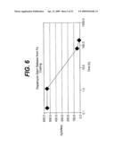  LOCAL ADMINISTRATION OF A COMBINATION OF RAPAMYCIN AND PANZEM FOR THE TREATMENT OF VULNERABLE PLAQUE diagram and image