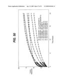  LOCAL ADMINISTRATION OF A COMBINATION OF RAPAMYCIN AND PANZEM FOR THE TREATMENT OF VULNERABLE PLAQUE diagram and image