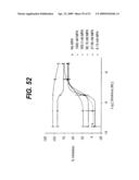  LOCAL ADMINISTRATION OF A COMBINATION OF RAPAMYCIN AND PANZEM FOR THE TREATMENT OF VULNERABLE PLAQUE diagram and image