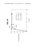  LOCAL ADMINISTRATION OF A COMBINATION OF RAPAMYCIN AND PANZEM FOR THE TREATMENT OF VULNERABLE PLAQUE diagram and image