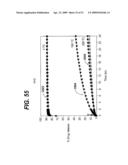  LOCAL ADMINISTRATION OF A COMBINATION OF RAPAMYCIN AND PANZEM FOR THE TREATMENT OF VULNERABLE PLAQUE diagram and image