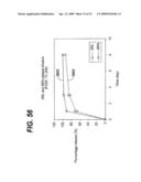  LOCAL ADMINISTRATION OF A COMBINATION OF RAPAMYCIN AND PANZEM FOR THE TREATMENT OF VULNERABLE PLAQUE diagram and image