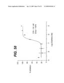  LOCAL ADMINISTRATION OF A COMBINATION OF RAPAMYCIN AND PANZEM FOR THE TREATMENT OF VULNERABLE PLAQUE diagram and image