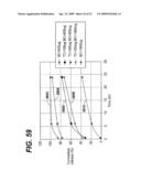  LOCAL ADMINISTRATION OF A COMBINATION OF RAPAMYCIN AND PANZEM FOR THE TREATMENT OF VULNERABLE PLAQUE diagram and image