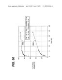  LOCAL ADMINISTRATION OF A COMBINATION OF RAPAMYCIN AND PANZEM FOR THE TREATMENT OF VULNERABLE PLAQUE diagram and image