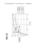  LOCAL ADMINISTRATION OF A COMBINATION OF RAPAMYCIN AND PANZEM FOR THE TREATMENT OF VULNERABLE PLAQUE diagram and image