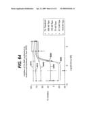  LOCAL ADMINISTRATION OF A COMBINATION OF RAPAMYCIN AND PANZEM FOR THE TREATMENT OF VULNERABLE PLAQUE diagram and image