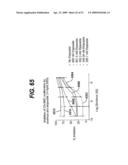  LOCAL ADMINISTRATION OF A COMBINATION OF RAPAMYCIN AND PANZEM FOR THE TREATMENT OF VULNERABLE PLAQUE diagram and image