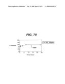  LOCAL ADMINISTRATION OF A COMBINATION OF RAPAMYCIN AND PANZEM FOR THE TREATMENT OF VULNERABLE PLAQUE diagram and image