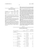  LOCAL ADMINISTRATION OF A COMBINATION OF RAPAMYCIN AND PANZEM FOR THE TREATMENT OF VULNERABLE PLAQUE diagram and image