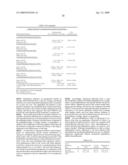  LOCAL ADMINISTRATION OF A COMBINATION OF RAPAMYCIN AND PANZEM FOR THE TREATMENT OF VULNERABLE PLAQUE diagram and image