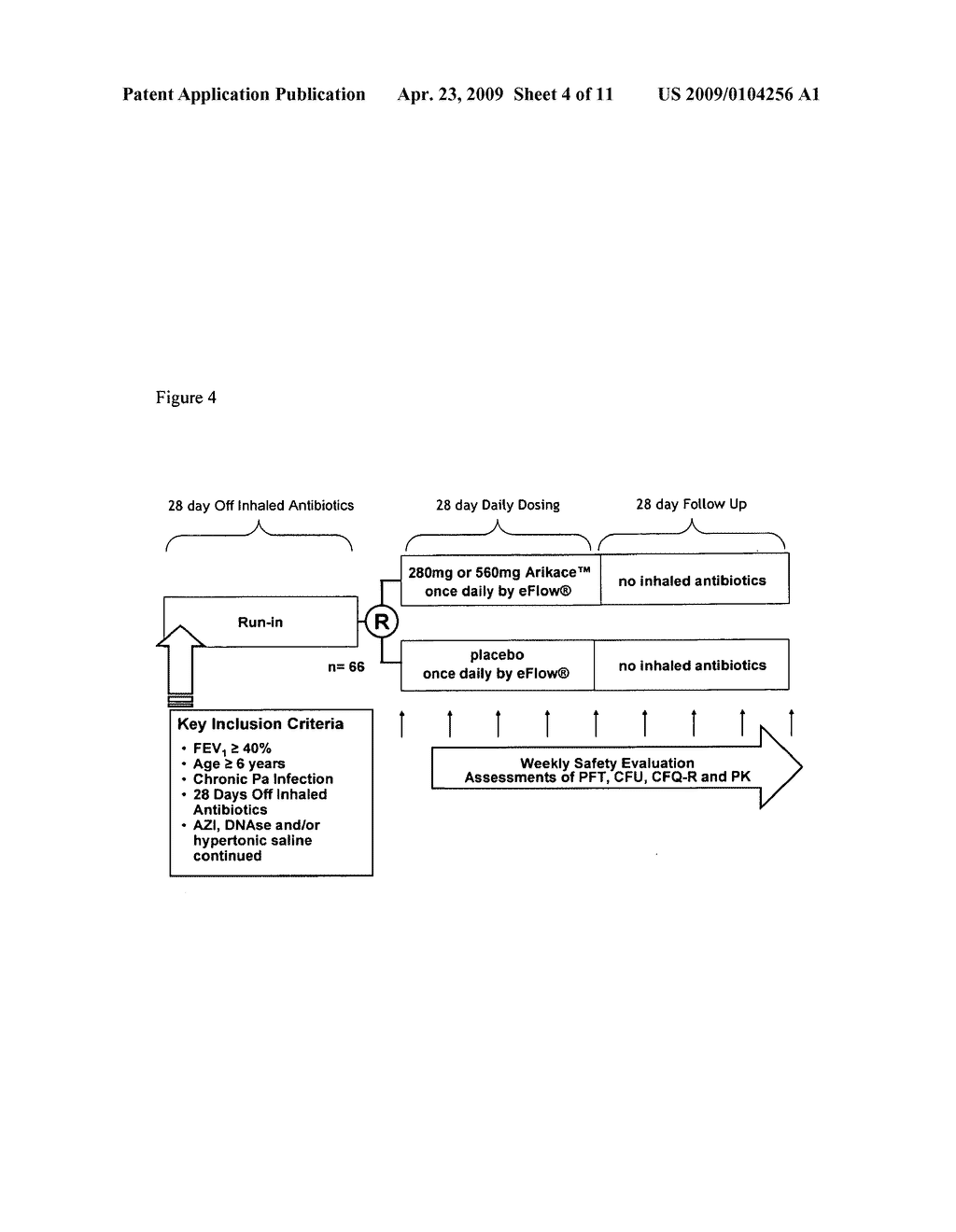 Methods of Treating Pulmonary Disorders with Liposomal Amikacin Formulations - diagram, schematic, and image 05