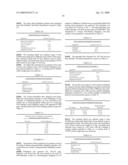 Novel nifedipine compositions diagram and image