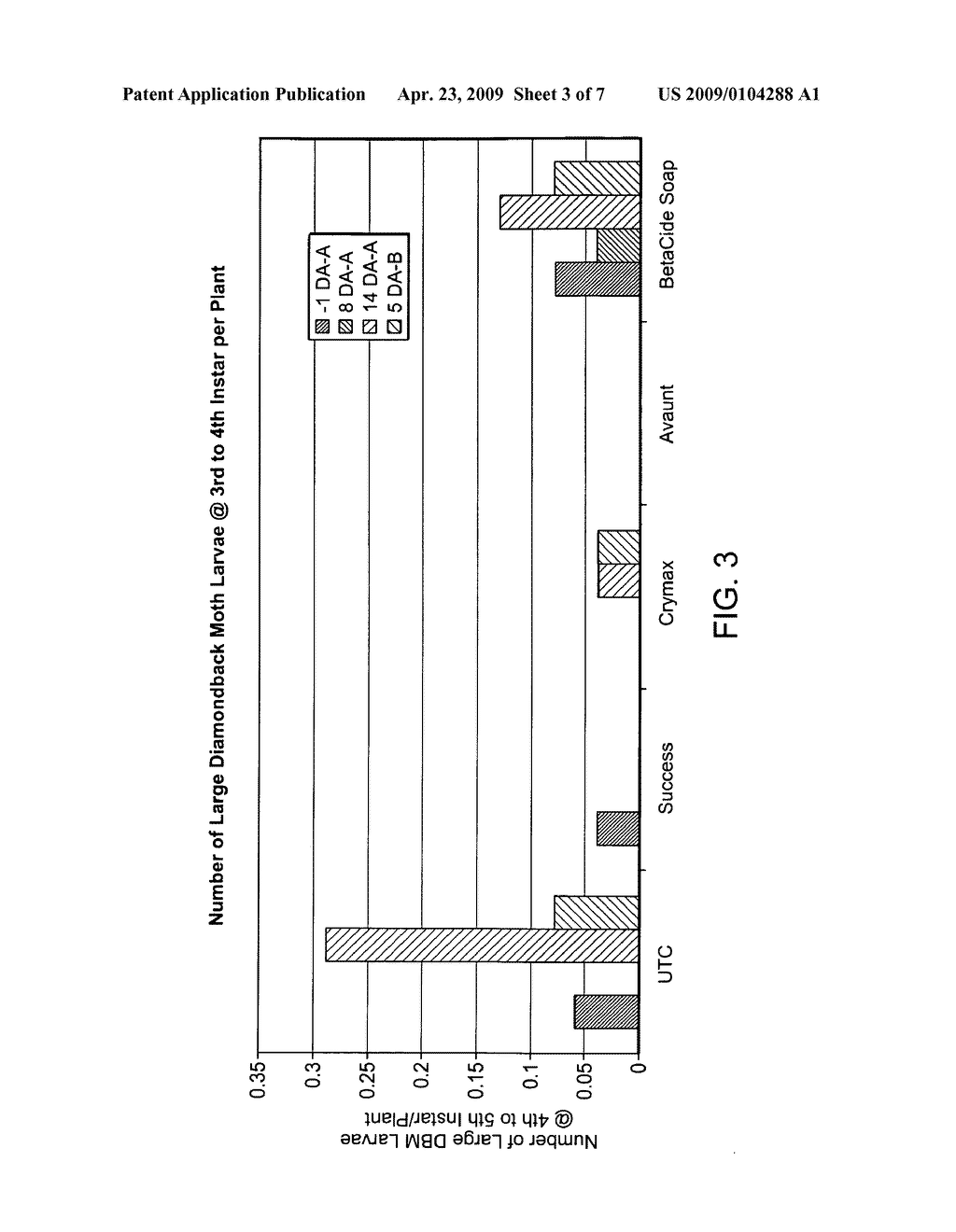 Compositions and methods for inhibiting a honey bee pathogen infection or controlling a hive infestation - diagram, schematic, and image 04