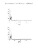 Use of a potent product extracted from rhizomes of Zingiber officinale in treating a disease associated with Helicobacter pylori diagram and image