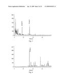 Use of a potent product extracted from rhizomes of Zingiber officinale in treating a disease associated with Helicobacter pylori diagram and image