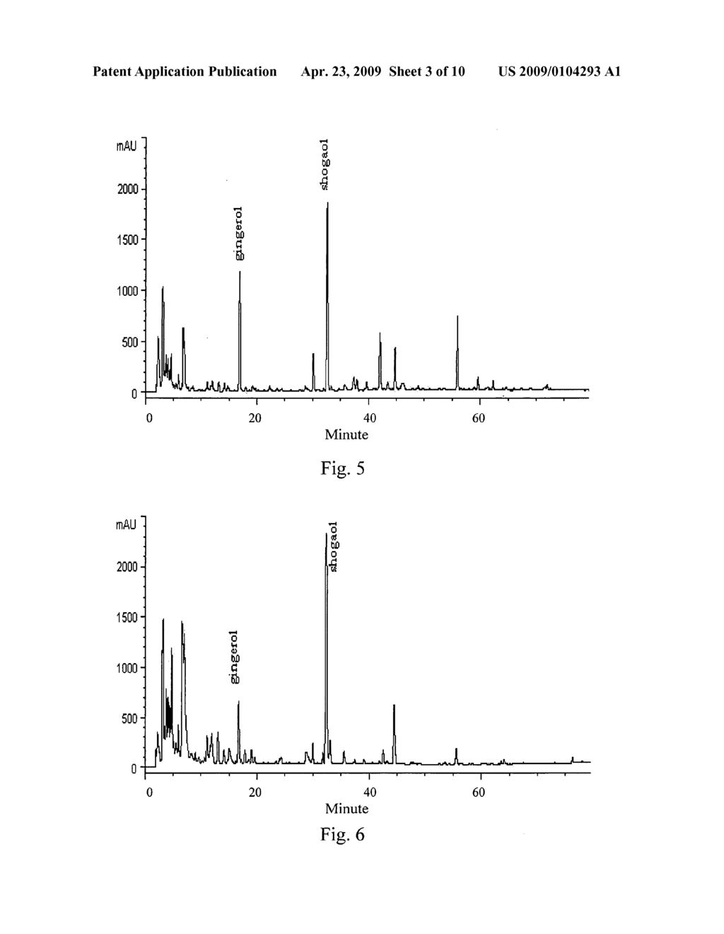 Use of a potent product extracted from rhizomes of Zingiber officinale in treating a disease associated with Helicobacter pylori - diagram, schematic, and image 04