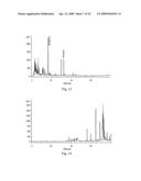 Use of a potent product extracted from rhizomes of Zingiber officinale in treating a disease associated with Helicobacter pylori diagram and image