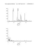 Use of a potent product extracted from rhizomes of Zingiber officinale in treating a disease associated with Helicobacter pylori diagram and image