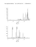 Use of a potent product extracted from rhizomes of Zingiber officinale in treating a disease associated with Helicobacter pylori diagram and image