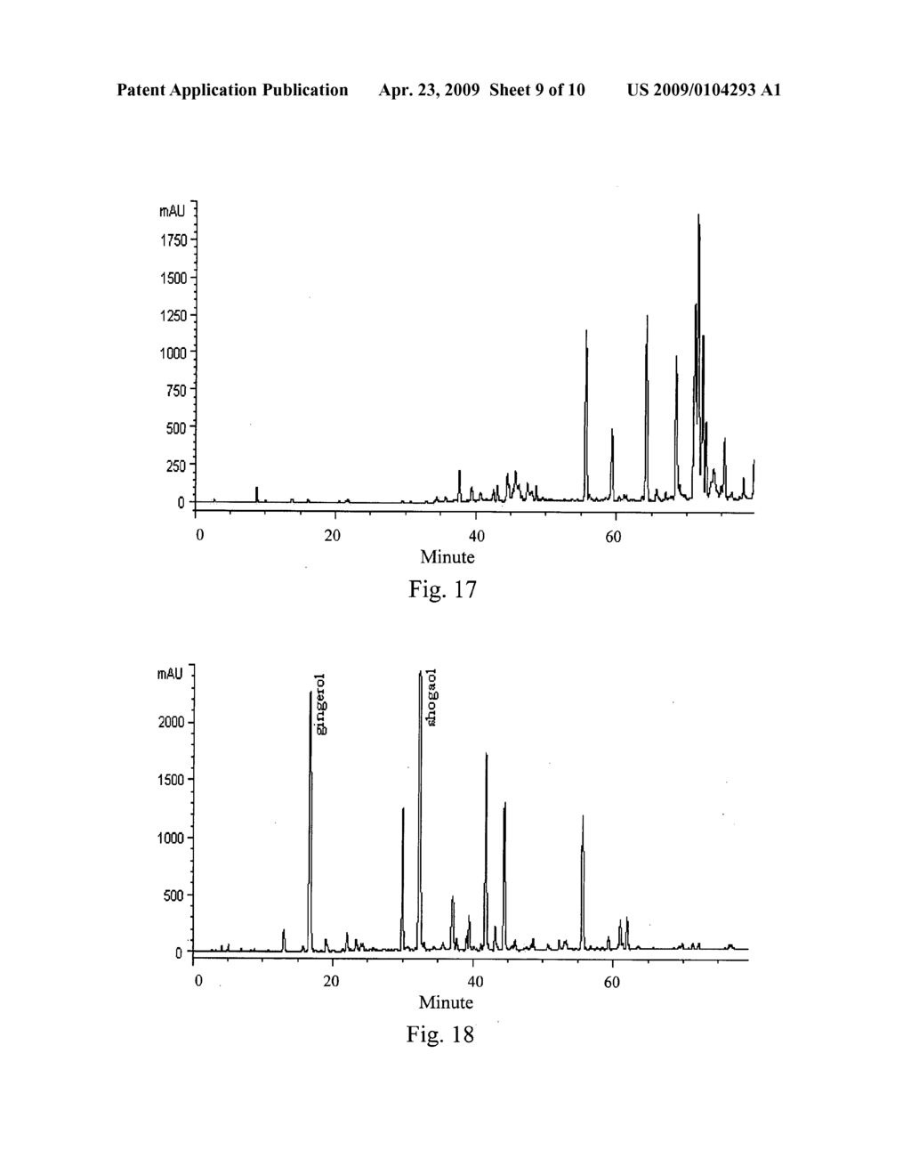 Use of a potent product extracted from rhizomes of Zingiber officinale in treating a disease associated with Helicobacter pylori - diagram, schematic, and image 10