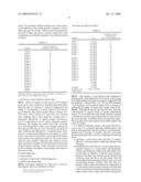 Use of a potent product extracted from rhizomes of Zingiber officinale in treating a disease associated with Helicobacter pylori diagram and image