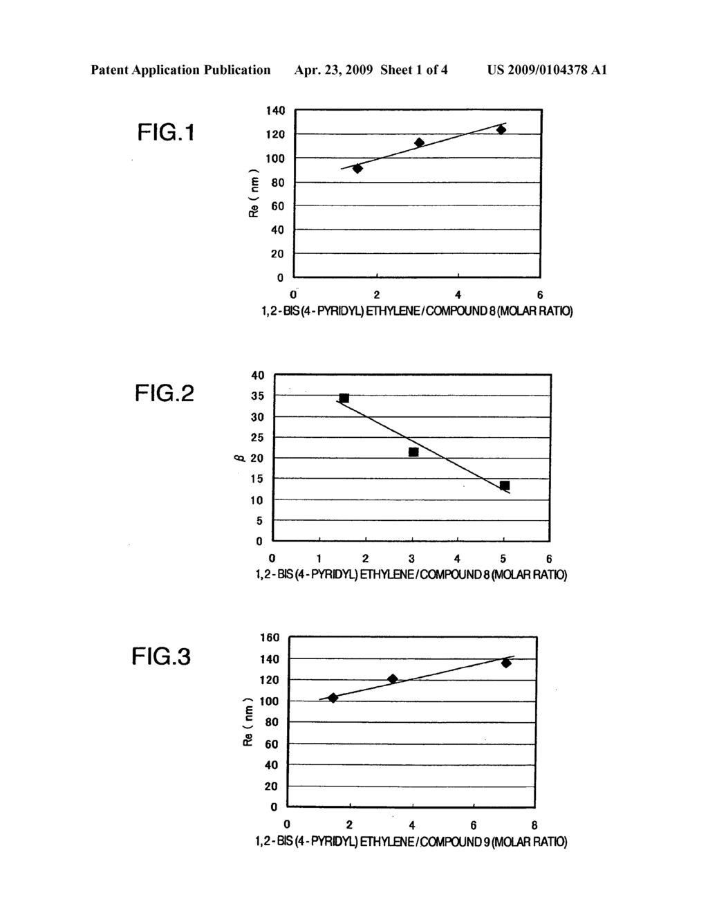 Optical Film and Method for Manufacturing the Same - diagram, schematic, and image 02