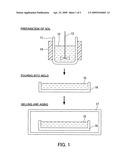 Method for Producing Alkylsiloxane Aerogel, Alkylsiloxane Aerogel, Apparatus for Producing Same, and Method for Manufacturing Panel Containing Same diagram and image