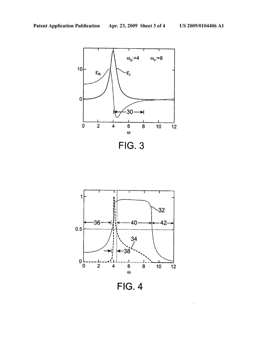 Plasmonic coatings for reflectors - diagram, schematic, and image 04