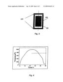 DEVICE AND PROCESS FOR HEATING III-V WAFERS, AND ANNEALED III-V SEMICONDUCTOR SINGLE CRYSTAL WAFER diagram and image