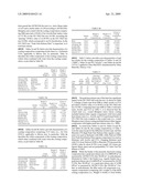 Fire retardant coating composition for fibrous mat diagram and image