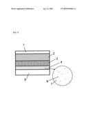 Laminated packaging material diagram and image