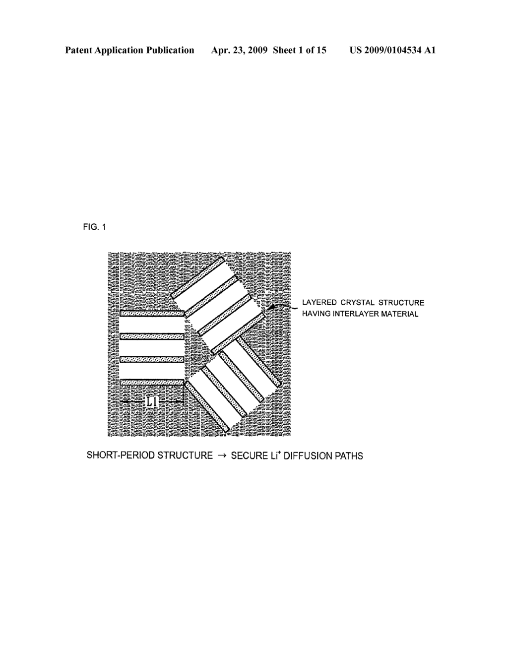 ELECTRODE MATERIAL, METHOD OF MANUFACTURING THEREOF AND NONAQUEOUS LITHIUM SECONDARY BATTERY - diagram, schematic, and image 02
