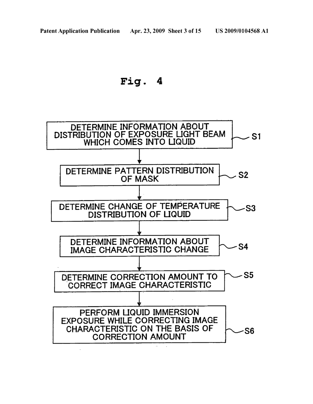 Exposure method, exposure apparatus, and method for producing device - diagram, schematic, and image 04