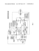 Noninvasive Measurement and Identification of Biomarkers in Disease State diagram and image