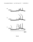 Noninvasive Measurement and Identification of Biomarkers in Disease State diagram and image