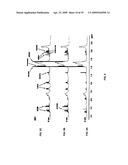 Noninvasive Measurement and Identification of Biomarkers in Disease State diagram and image