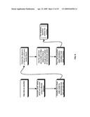 Noninvasive Measurement and Identification of Biomarkers in Disease State diagram and image