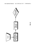 Noninvasive Measurement and Identification of Biomarkers in Disease State diagram and image