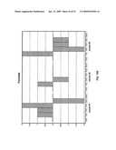 Noninvasive Measurement and Identification of Biomarkers in Disease State diagram and image